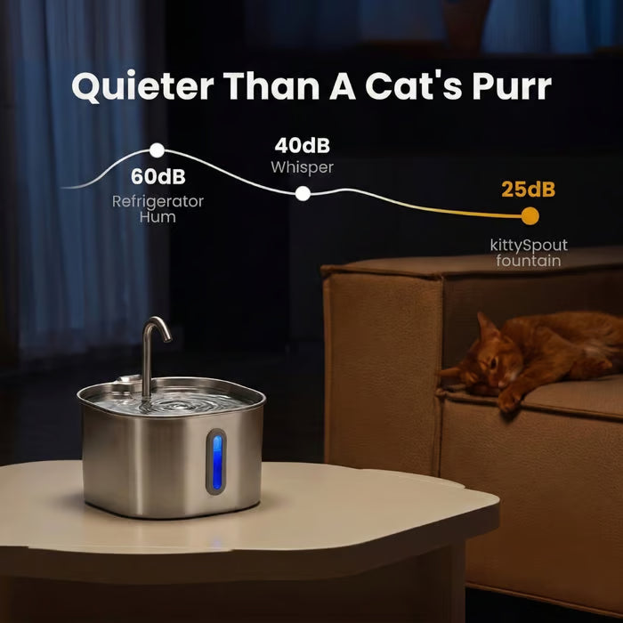 The KittySpout™ - 2.2L Fountain Health and Happiness Kit
