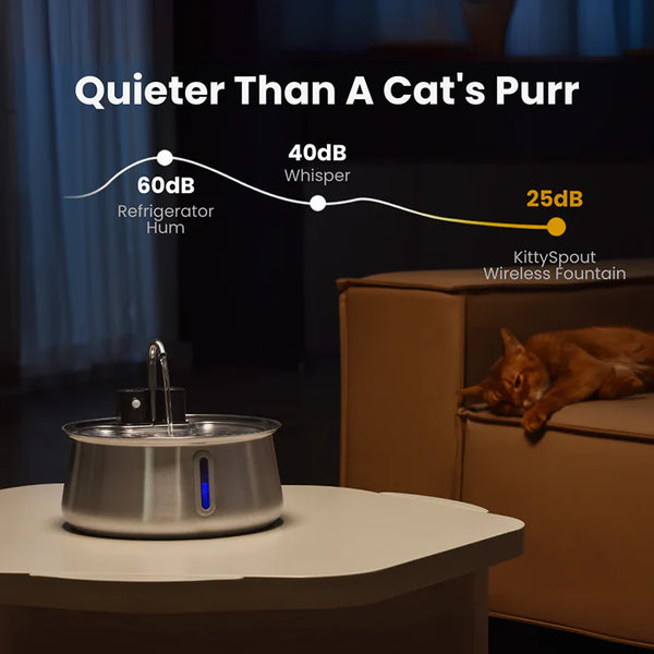 Whisper-Quiet Pump [Cats Don’t Notice]
